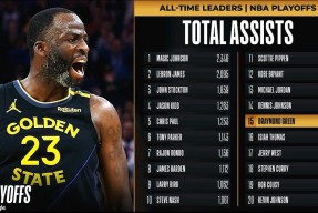 九游体育平台 -里程碑夜那不勒斯迎来里程碑,NBA季后赛冲刺阶段刷纪录,底气十足,细节决定成败的简单介绍