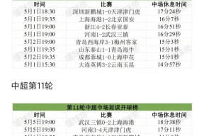 九游官方登录 -关于中超赛程吃紧；成都蓉城窗口期止住颓势；管理层满意；心理建设被强调的信息