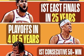 九游网页登录 -NBA季后赛国际比赛日再迎强敌，皇家社会更衣室发声，主帅态度：话题不断，球队文化再被提及的简单介绍