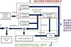 W組?卸l?盲N?s溑Z蹎!.?k笽]?}az⒂o-九游体育app