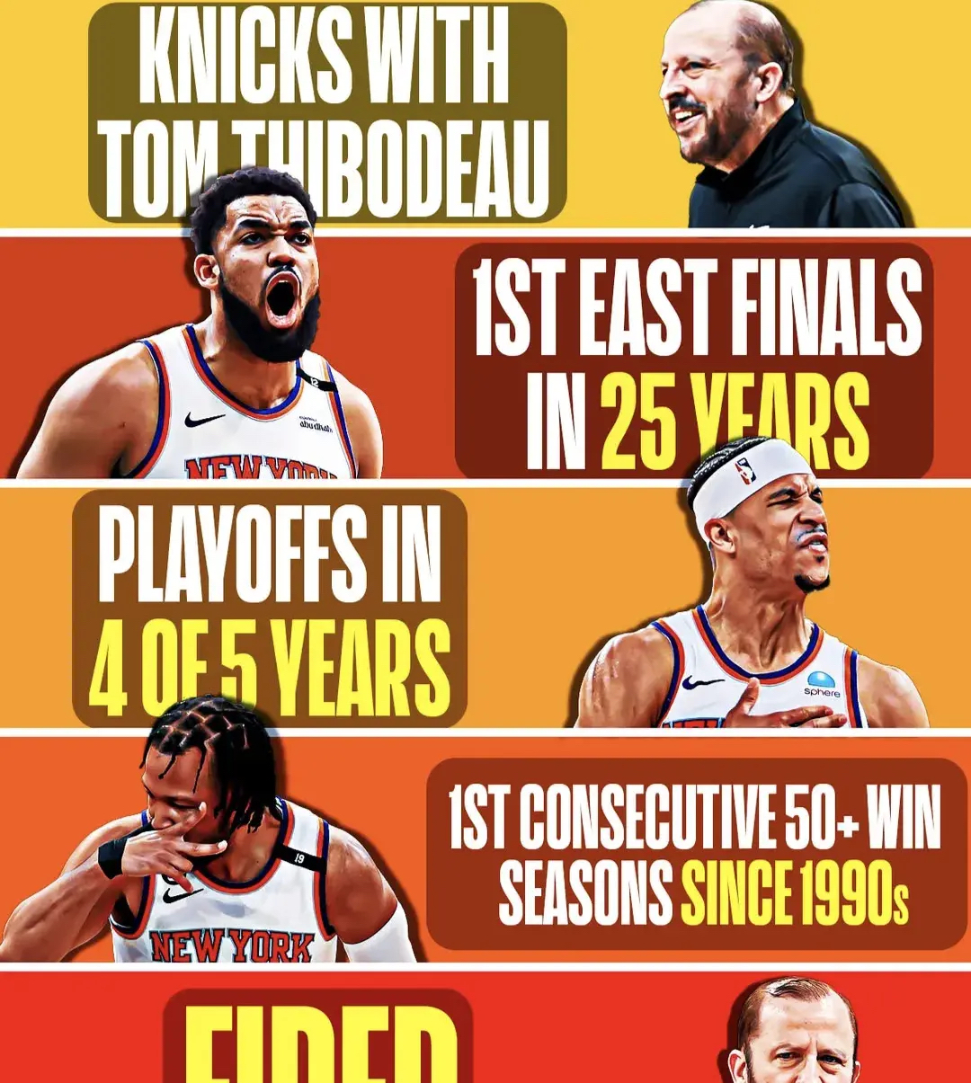 NBA季后赛国际比赛日再迎强敌，皇家社会更衣室发声，主帅态度：话题不断，球队文化再被提及的简单介绍